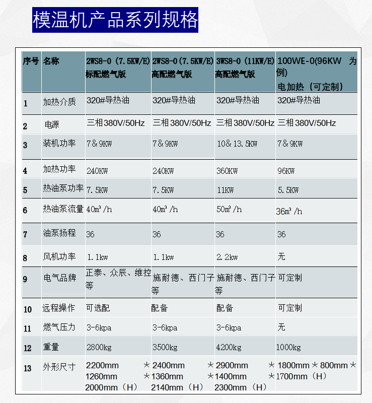 1675666808539502.png 1675666564410.png